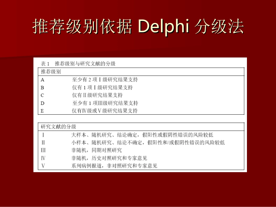 低血容量休克复苏指南1(2007_第2页