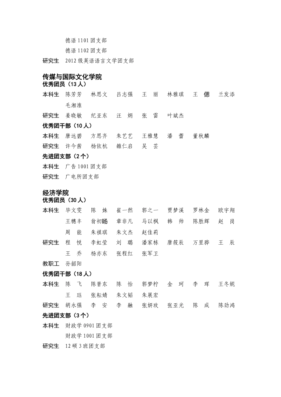 儿保医院---共青团浙江大学委员会_第2页