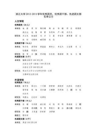 儿保医院---共青团浙江大学委员会