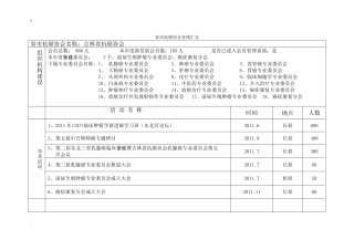省市抗癌协会业绩汇总