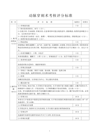 动脉穿刺术考核评分标准