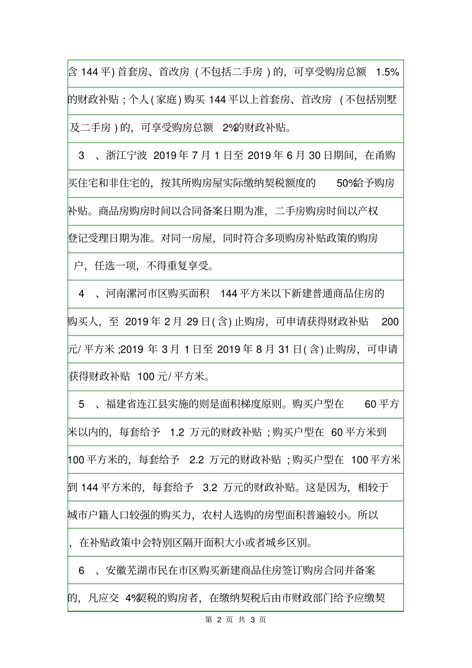 2020年买房补贴政策有哪些规章制度_第2页