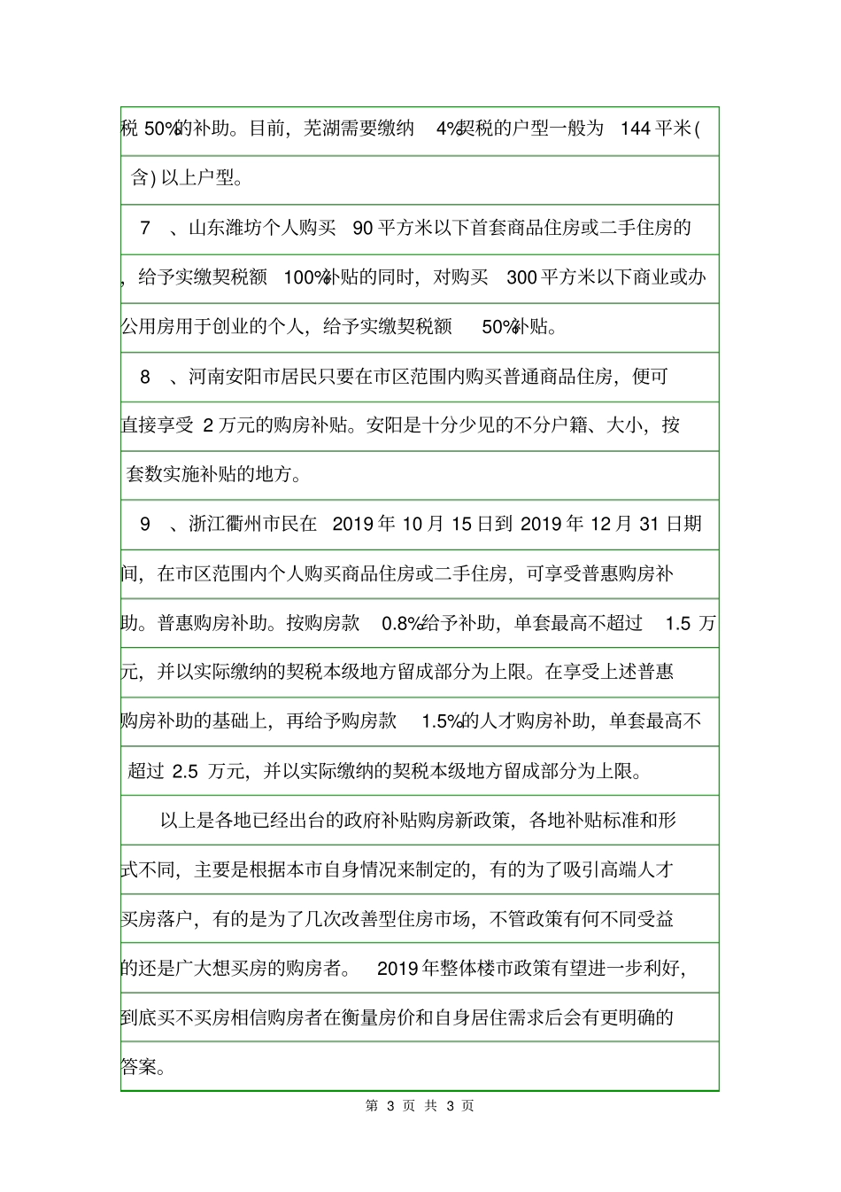 2020年买房补贴政策有哪些规章制度_第3页