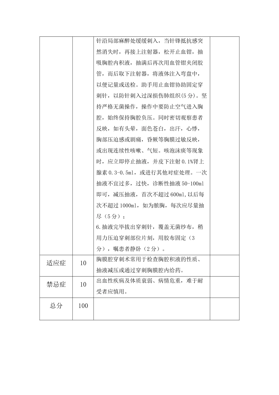 三甲医院四大穿刺操作评分标准_第2页