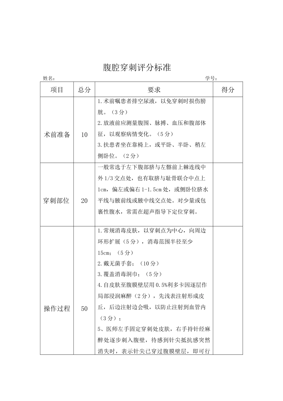 三甲医院四大穿刺操作评分标准_第3页