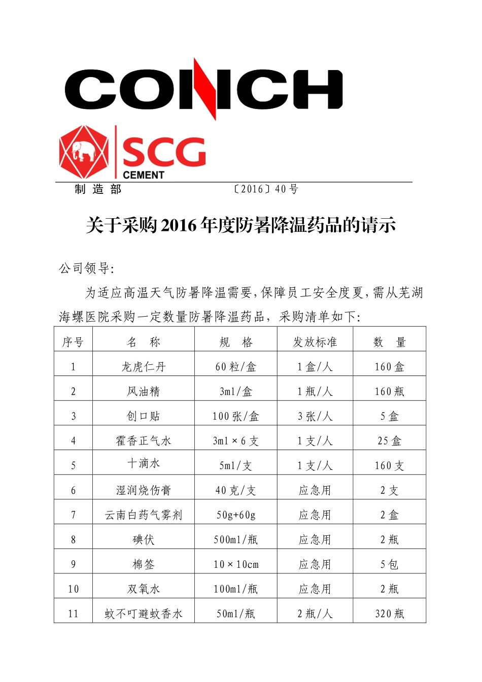 关于采购防暑降温药品的请示_第1页