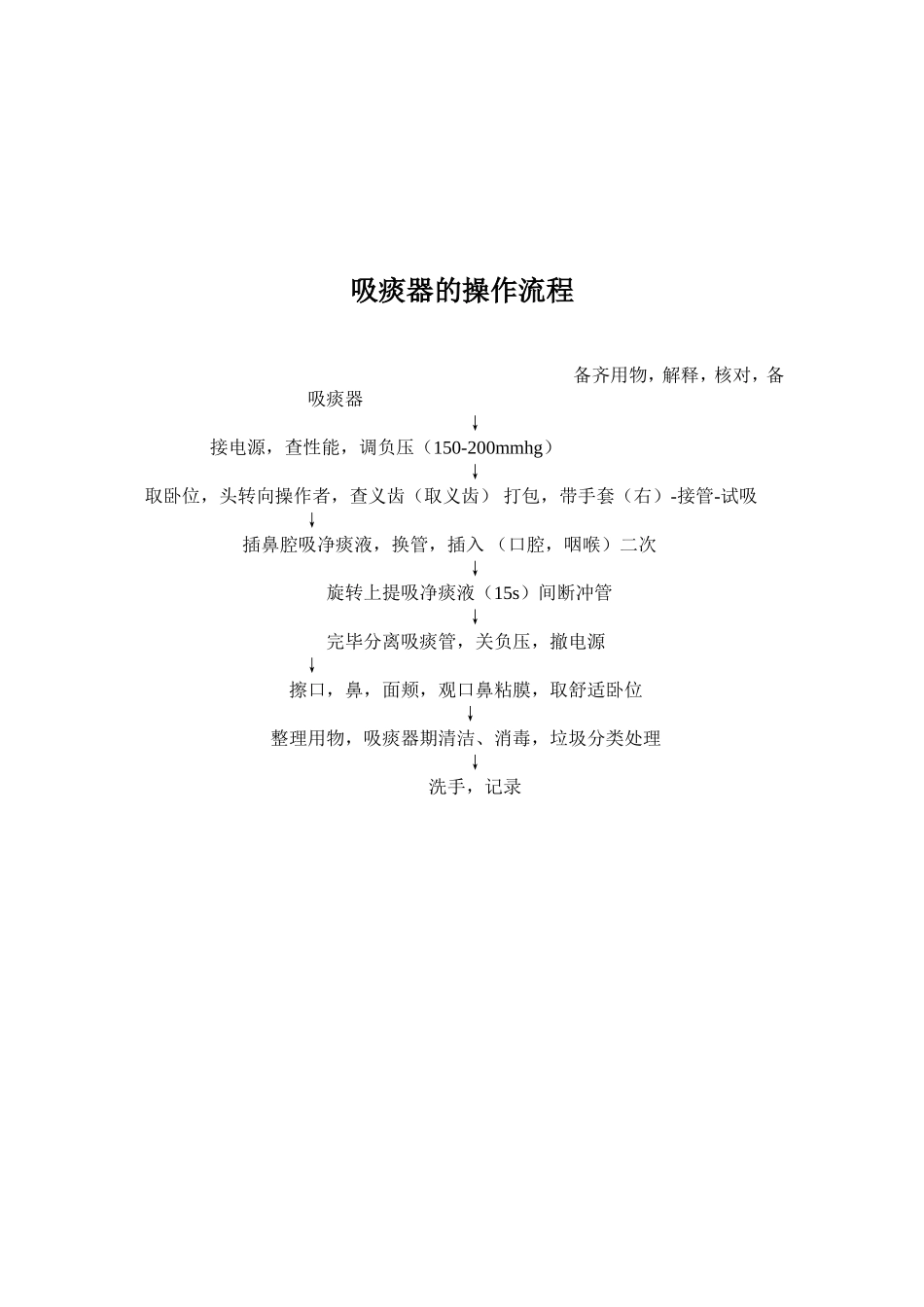 急诊科抢救设备操作流程_第2页