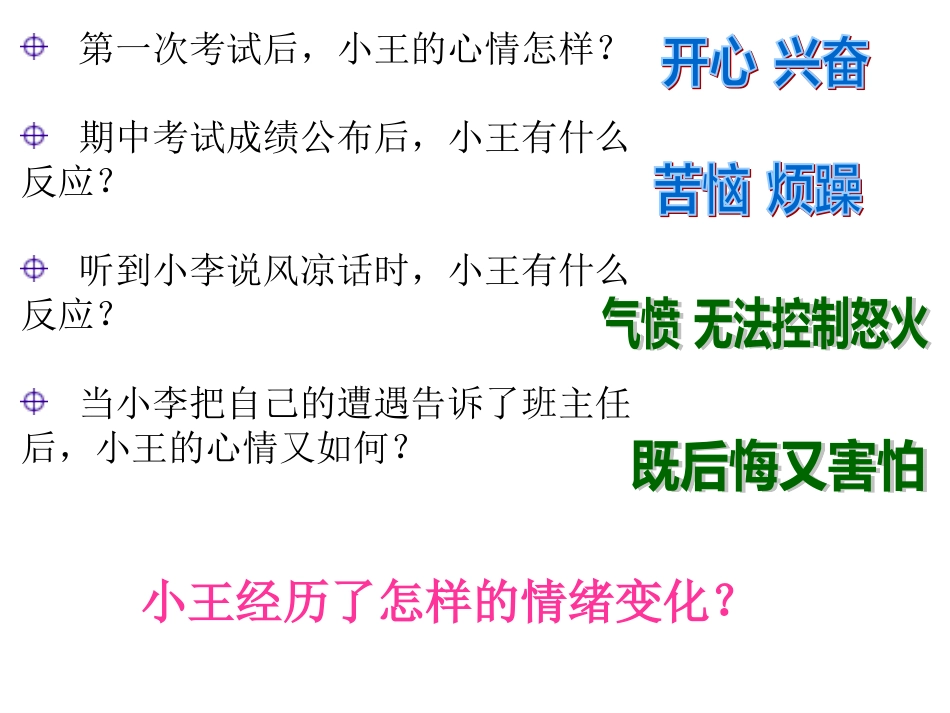 丰富多彩的情绪.._第3页