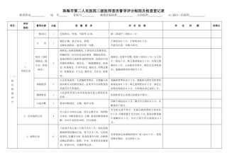三级医师查房督导评分细则及检查登记表