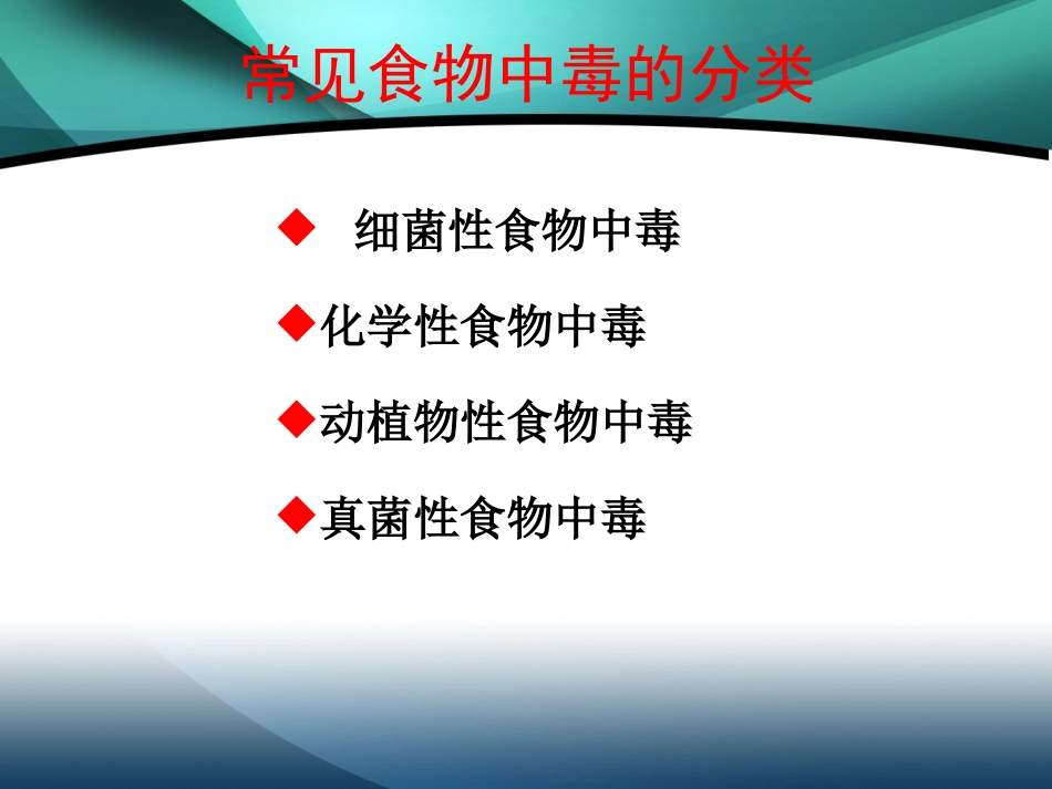 急性食物中毒的应急救护_第3页
