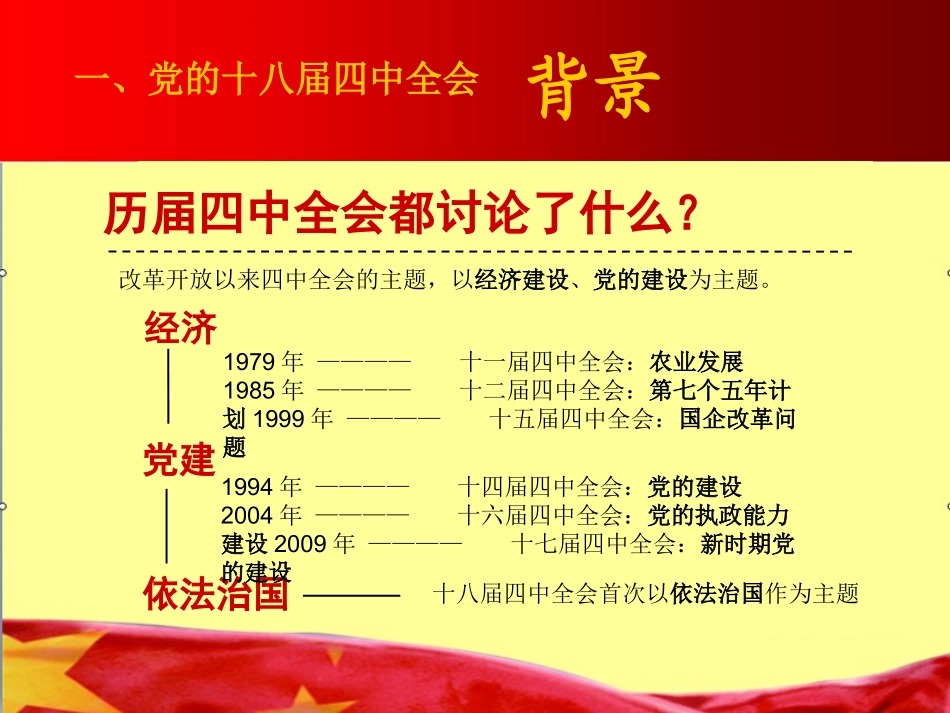 十八届四中全会精神解读_第3页