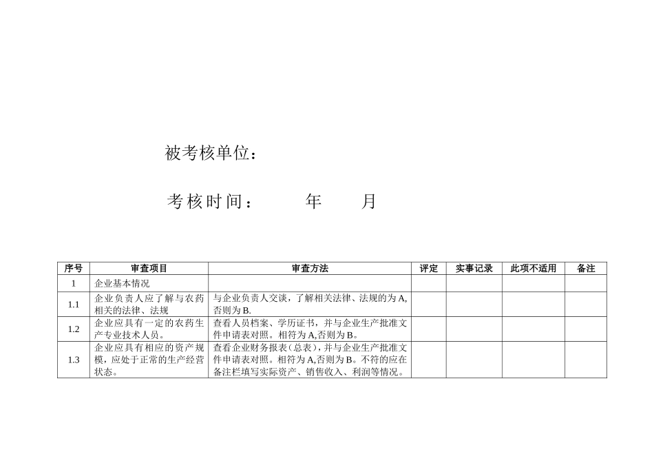 农药生产批准文件生产条件审查表_第2页