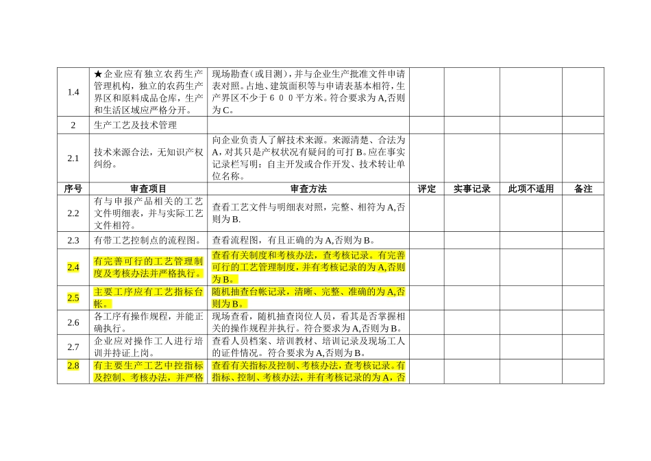 农药生产批准文件生产条件审查表_第3页