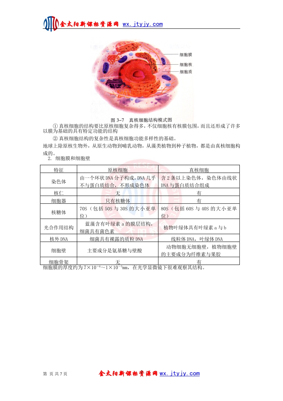 2011－2012学年高中生物_第三章_第二节_细胞的类型和结构（一）同步练习_苏教版必修1ashx_第2页