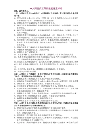 xx大药房等级级别评定标准