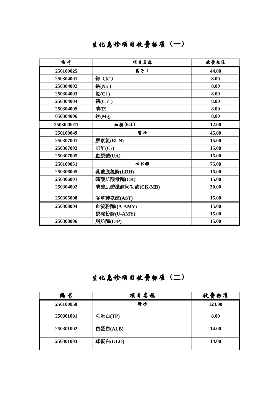生化急诊项目收费标准_第1页