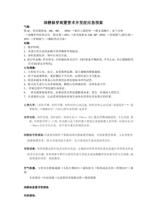 锁骨下、颈内深静脉穿刺置管术并发气胸处理预案)