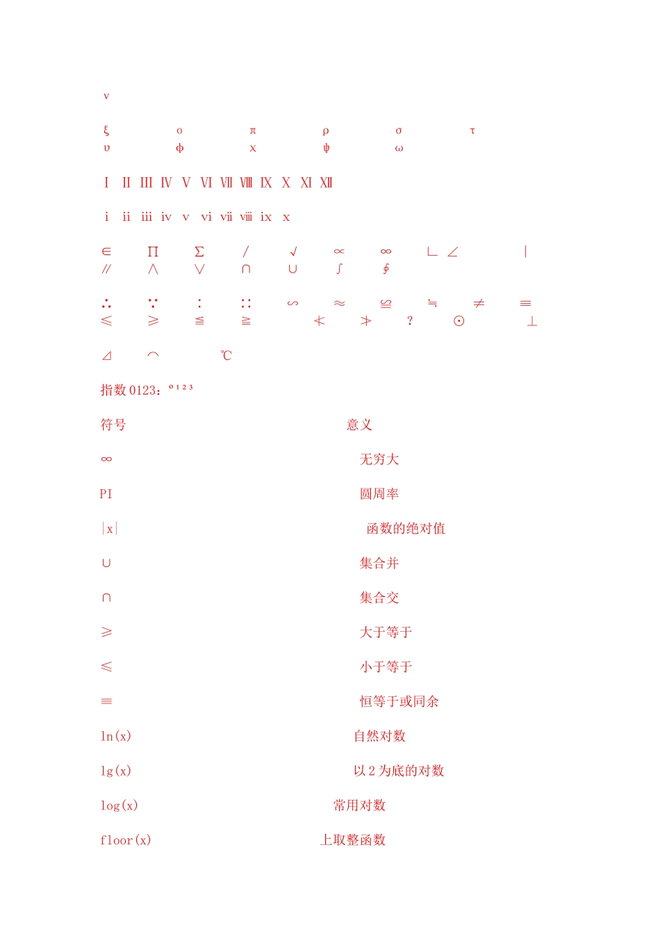 数学符号大全_第2页