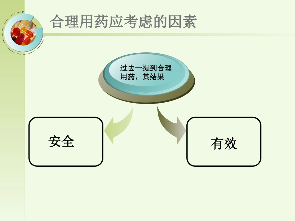 合理用药--20140523分析_第2页