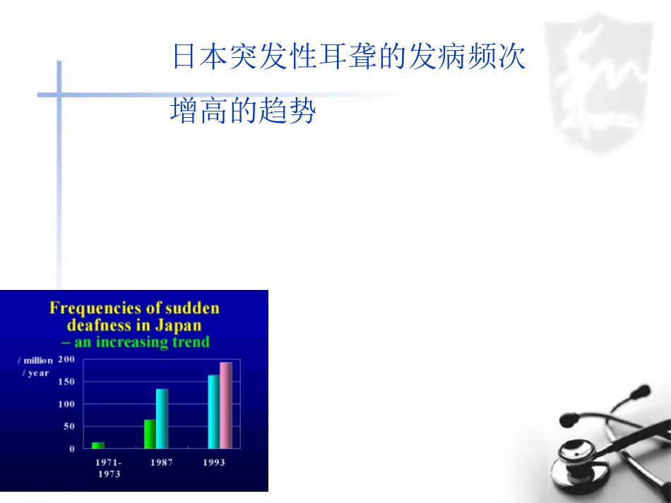 特发性突发性耳聋应用合并对照法病例对照的研究相关危险_第3页