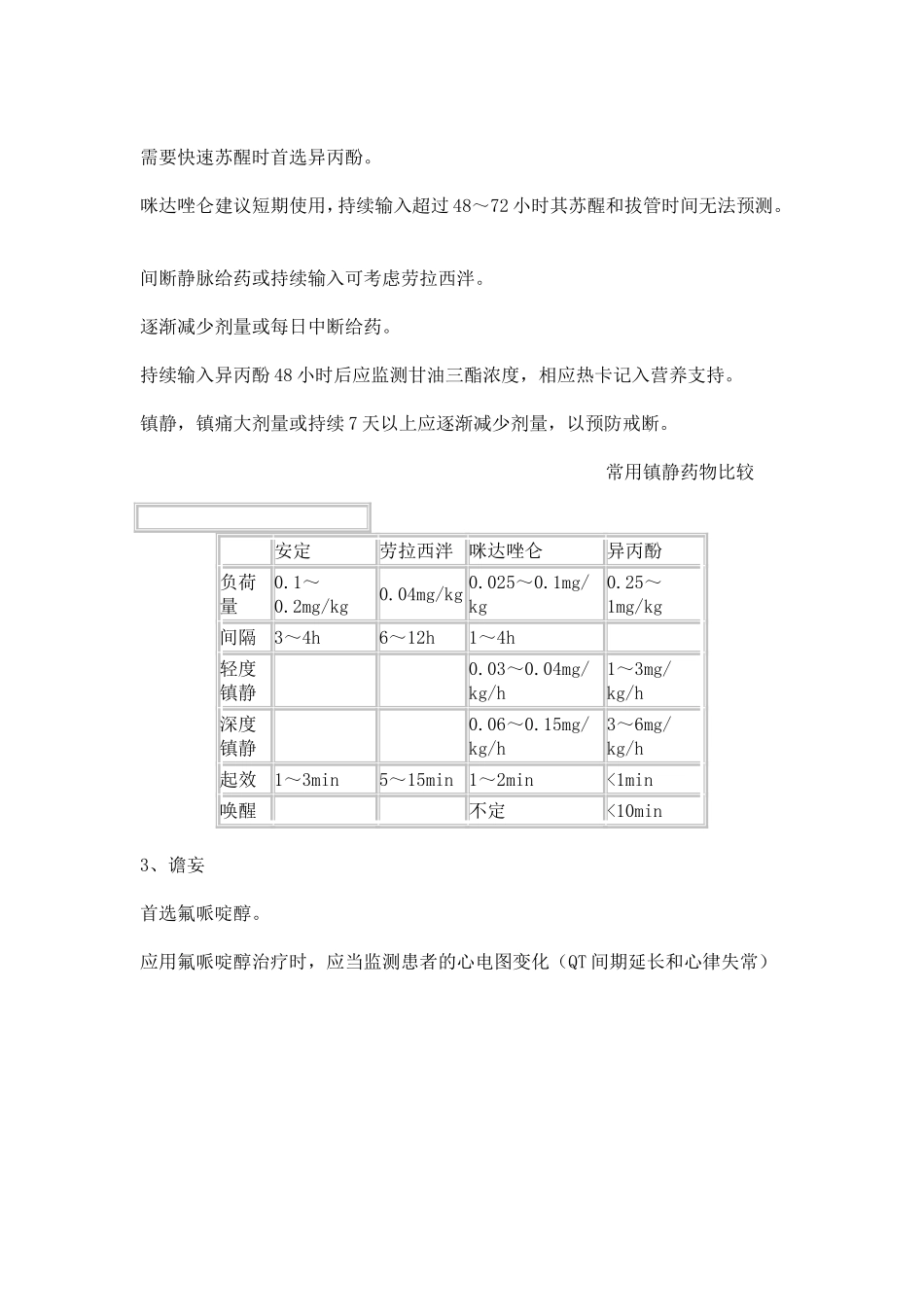 ICU医师必读之一——镇静镇痛_第2页