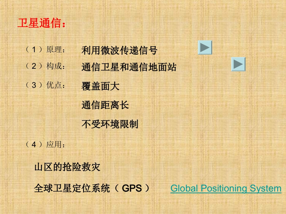 物理：三、现代通信——走进信息时代课件（苏科版九年级下）_第3页