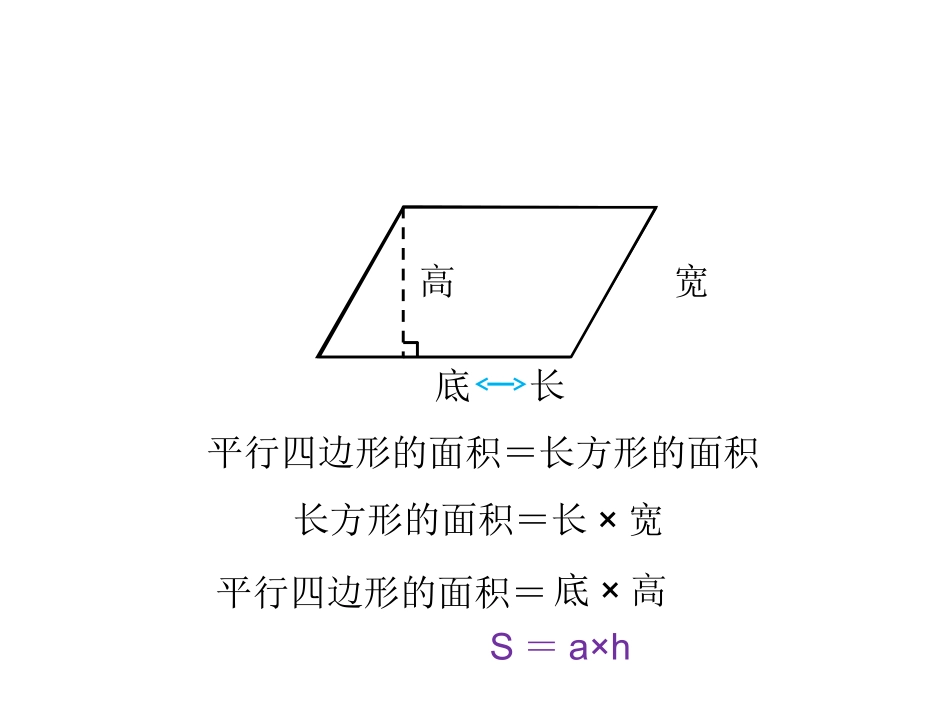 多边形的面积复习课_第2页