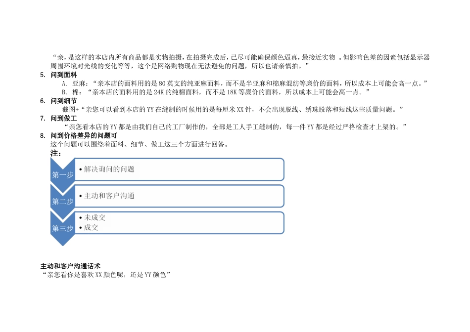 富网店-淘宝客服常用话术_第2页