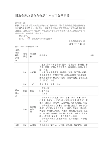 国家食药总局公布食品生产许可分类目录