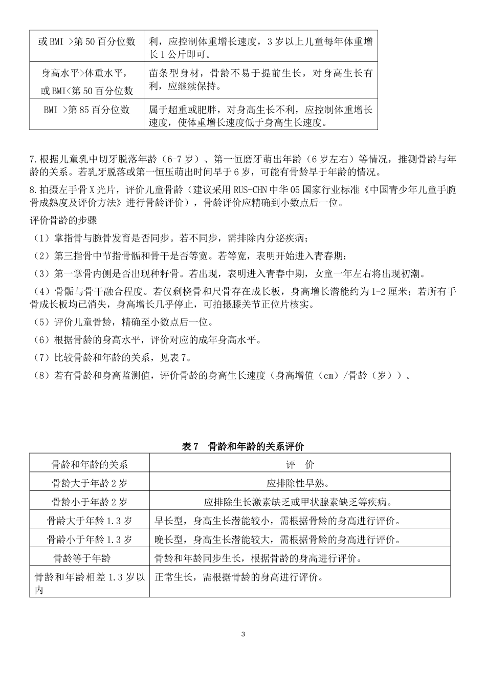 身高促进门诊流程_第3页