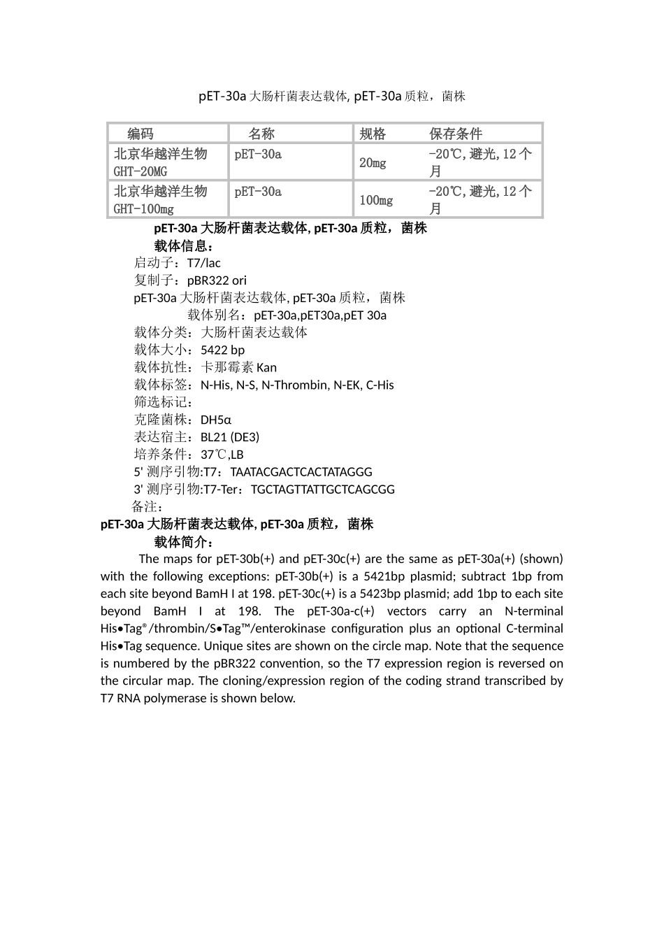 pET-30a大肠杆菌表达载体-质粒-菌株_第1页