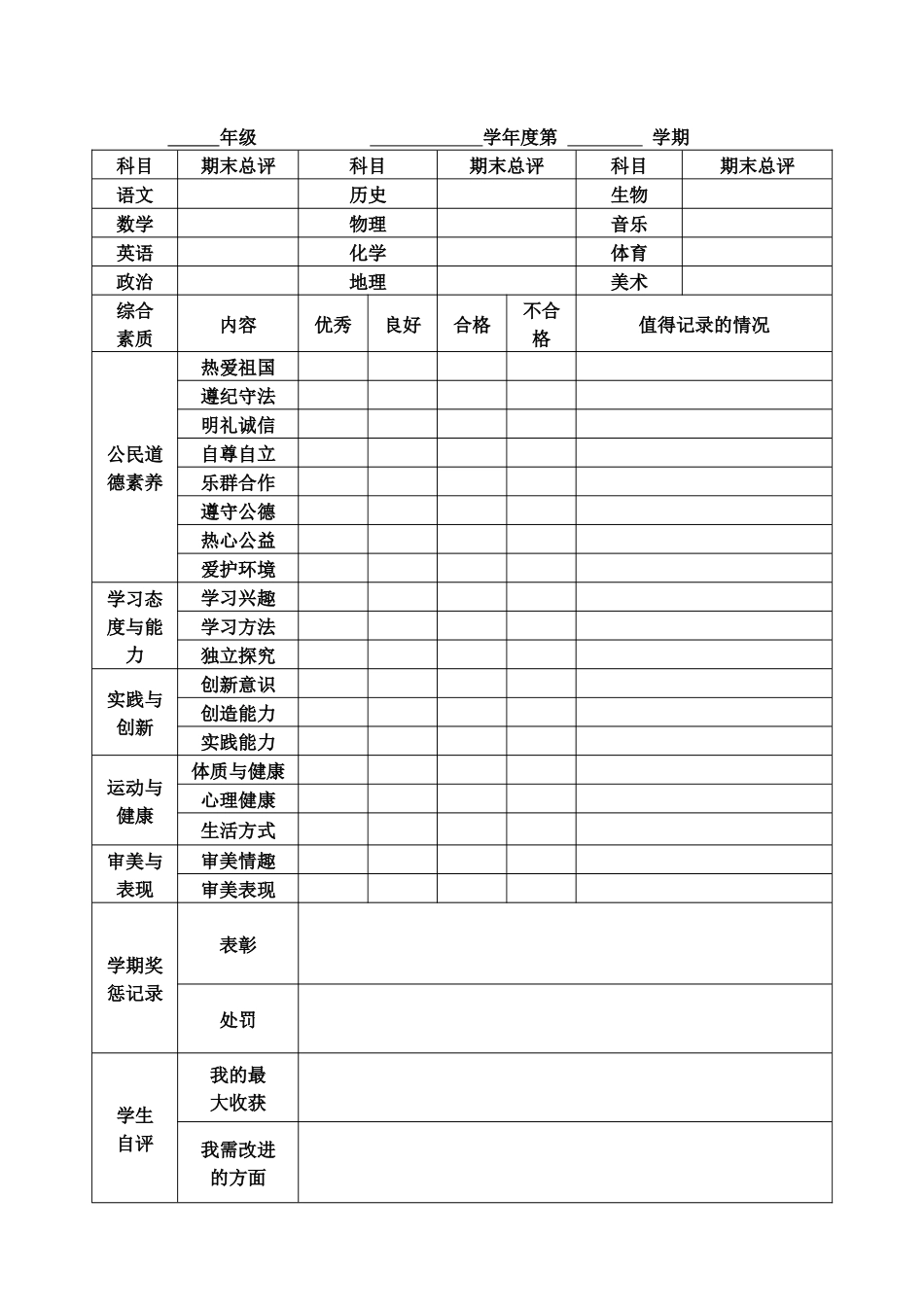 古沟民族中学学生成长档案_第2页