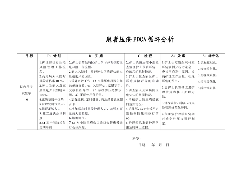 患者压疮不良事件分析鱼骨图_第2页