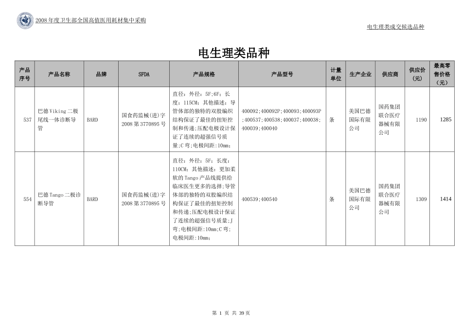 电生理类医用耗材品种大全_第1页