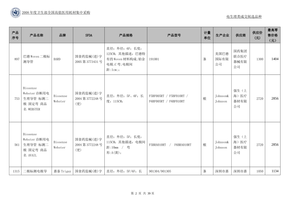 电生理类医用耗材品种大全_第2页