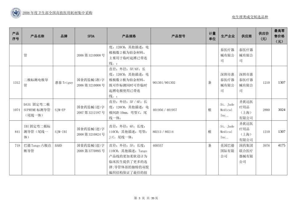 电生理类医用耗材品种大全_第3页