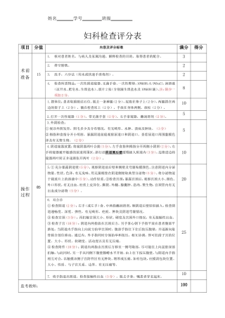 妇科检查评分表