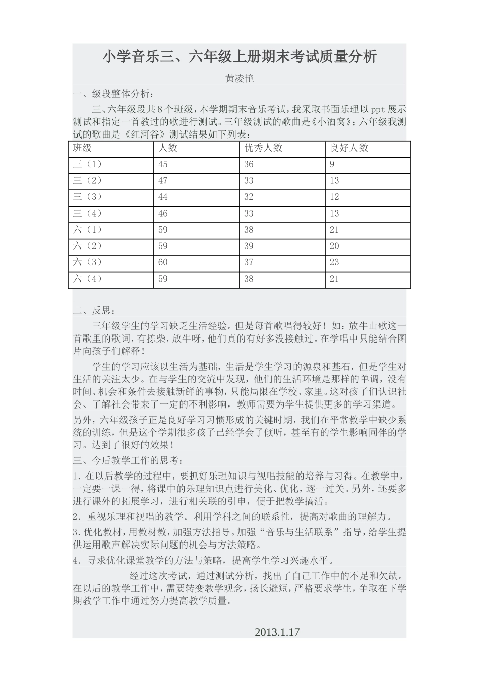 小学音乐成绩分析_第1页