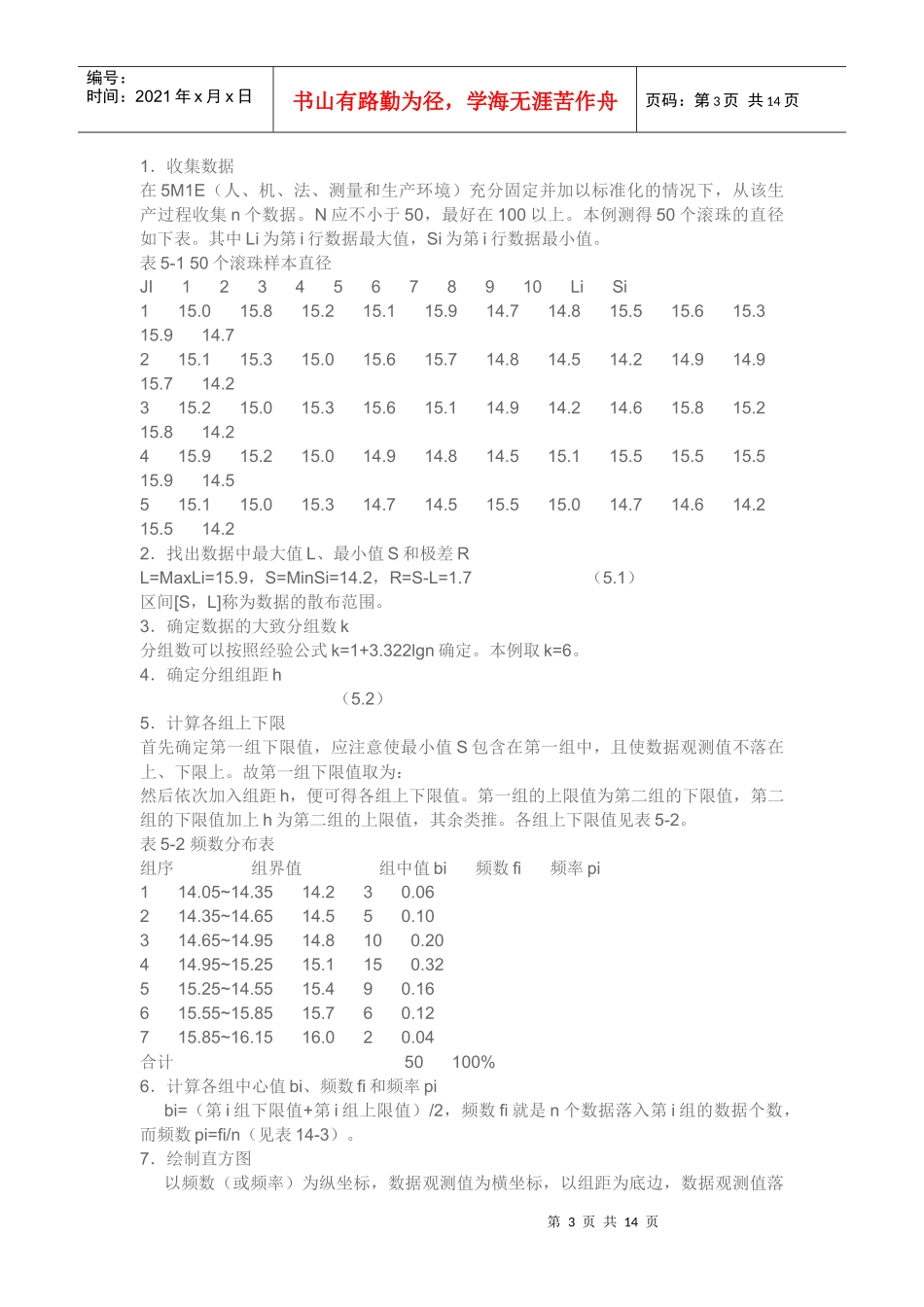 质量检验员培训资料_第3页