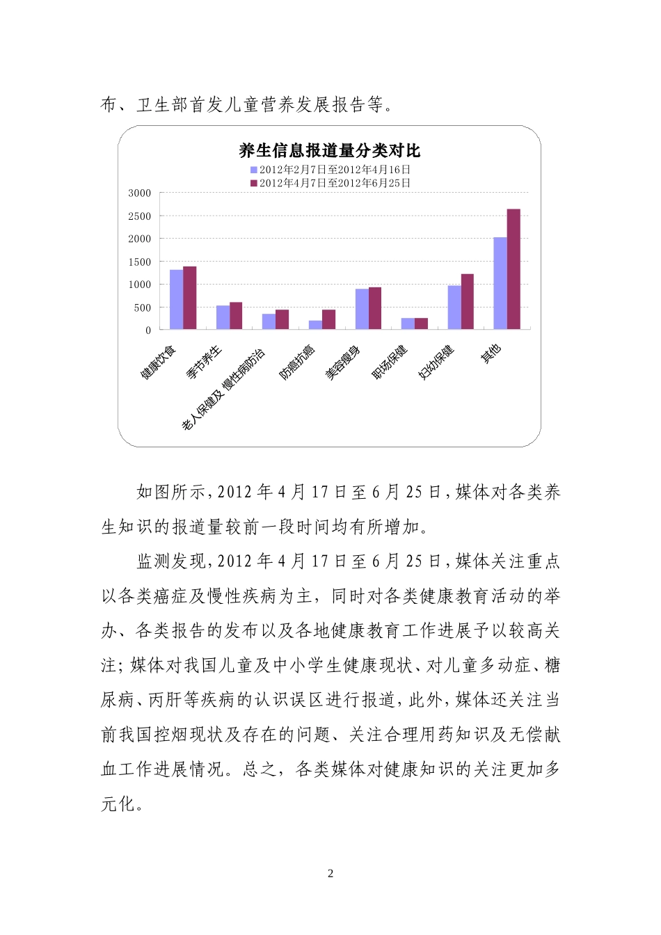 如何成为健康素养者_第2页