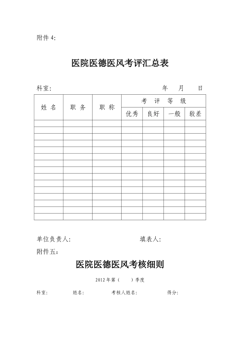 个人医德医风考评表_第2页
