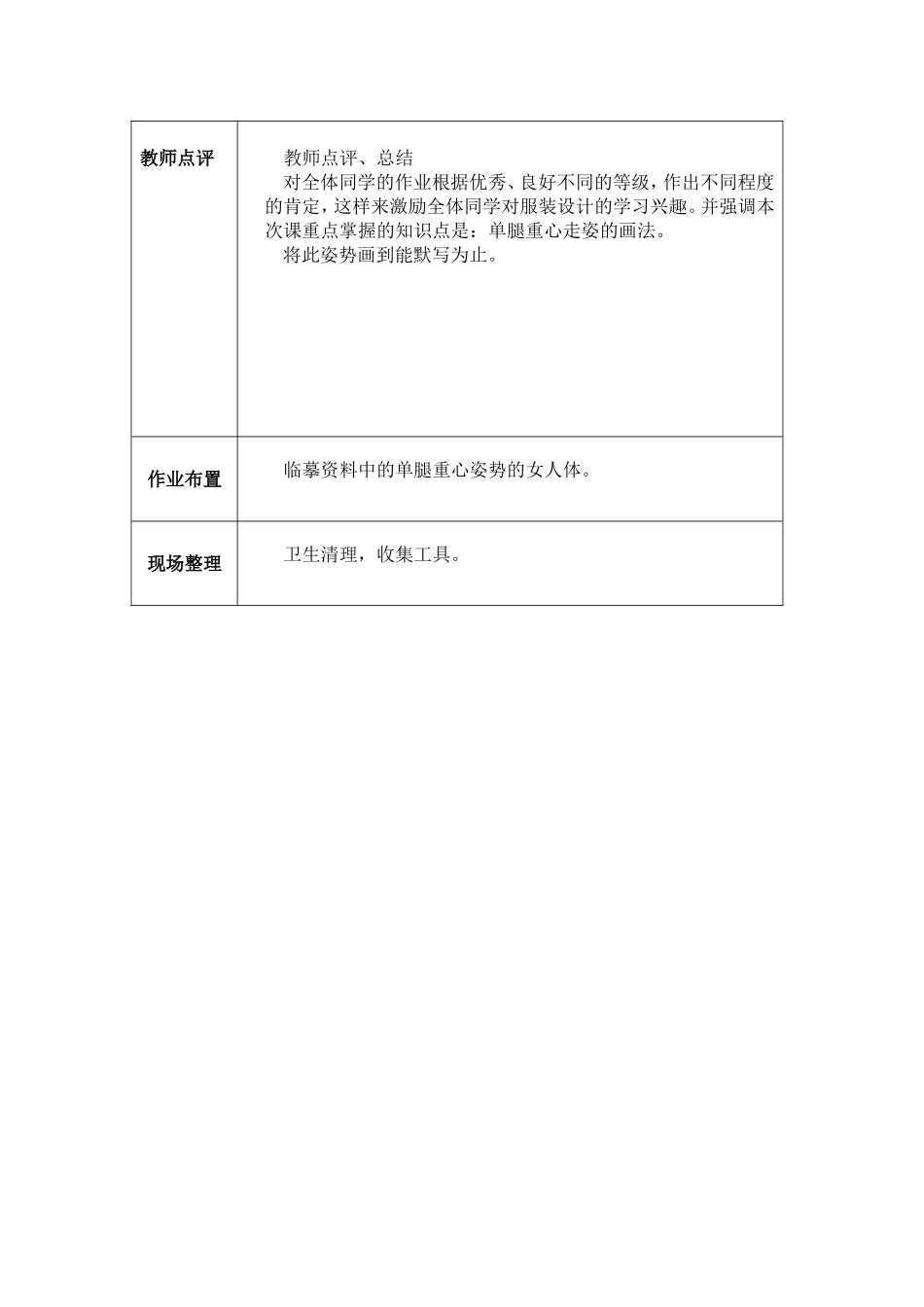 服装人体绘画4_第2页