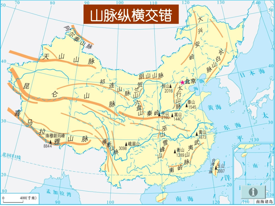 湘教版八年级地理上册《中国的地形》课件_第3页