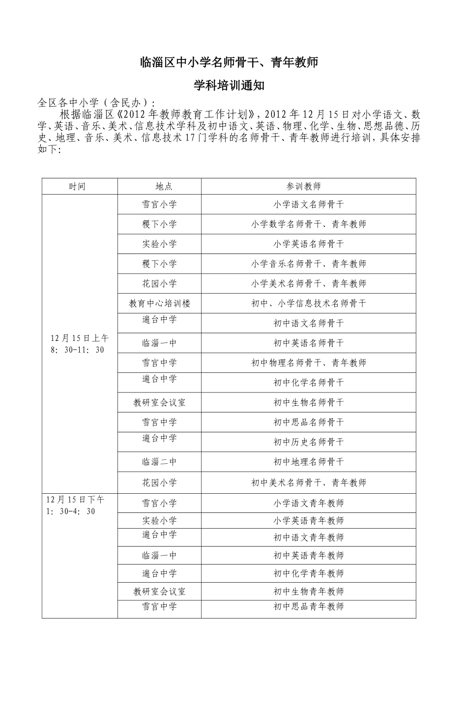 临淄区中小学名师骨干青年教师_第1页