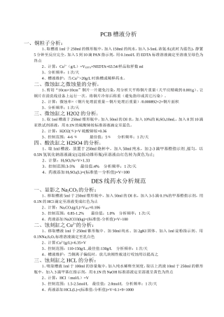 PCB药水分析方法