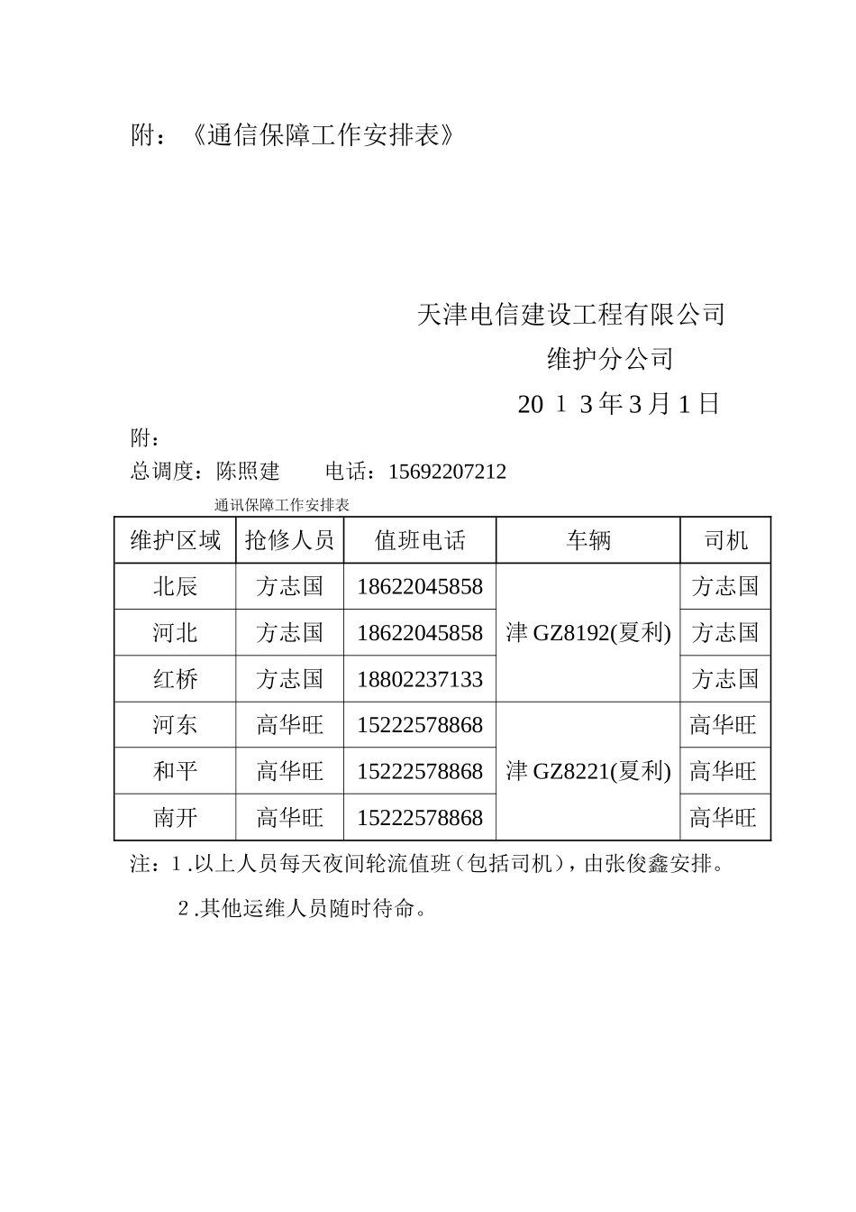 通信保障应急预案_第3页