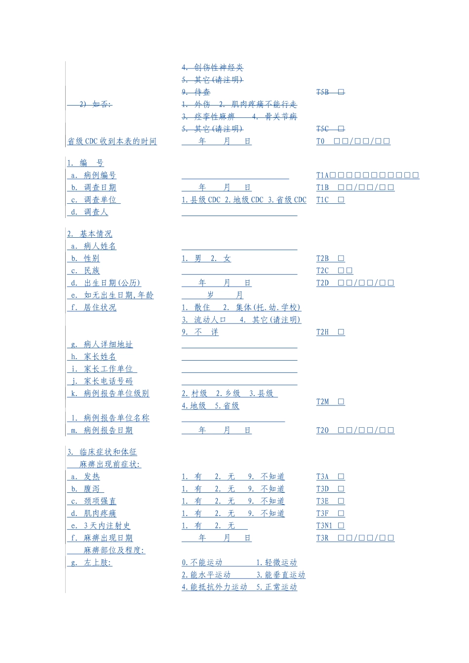 急性弛缓性麻痹病例个案调查表_第3页