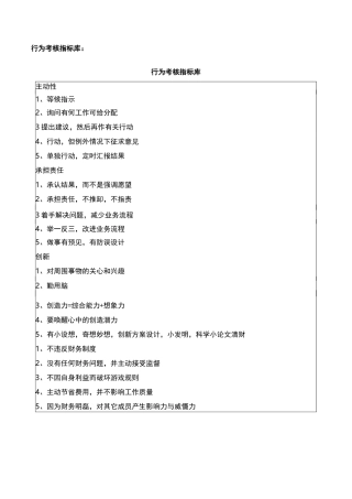 行为考核指标库