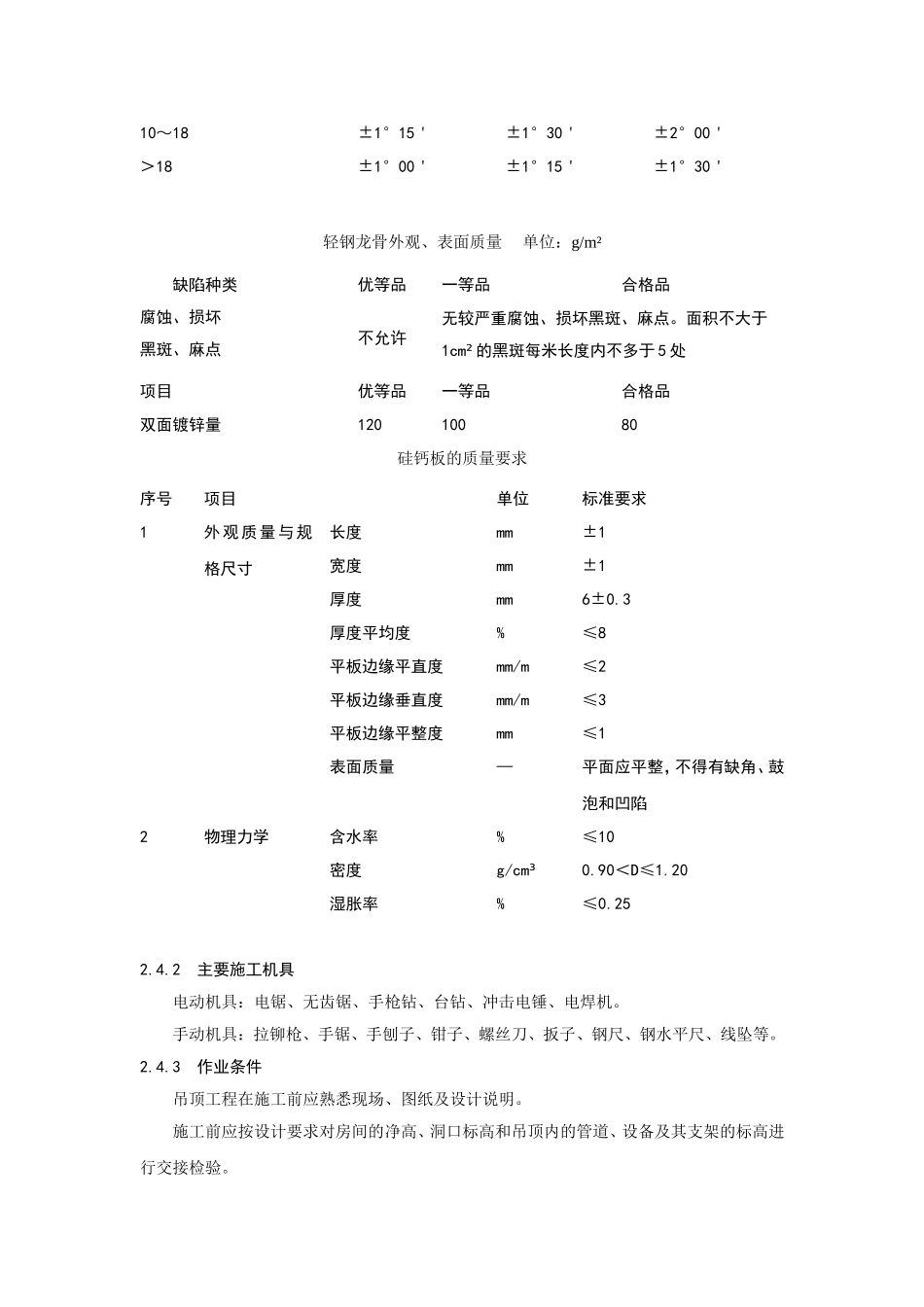 明龙骨吊顶工程施工工艺标准_第2页