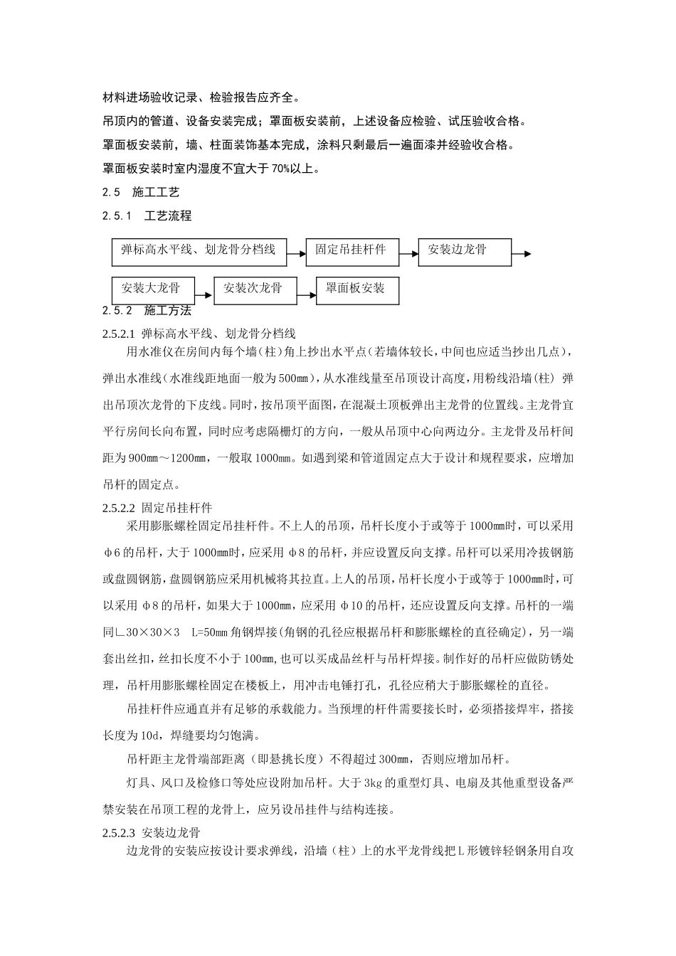 明龙骨吊顶工程施工工艺标准_第3页